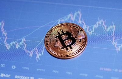 btc海外交易平台哪个好？Bitcoin.co.id交易所适合你吗？