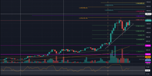 ETH价格今日行情走势，ETH价格最新行情