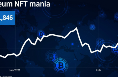 NFT的交易货币有投资价值吗？NFT市场使以太坊价格上涨